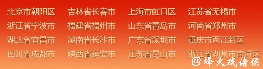 上海虹口等16地入选全国“电影+”消费试点 上海虹口等16地入选全国“电影+”消费试点