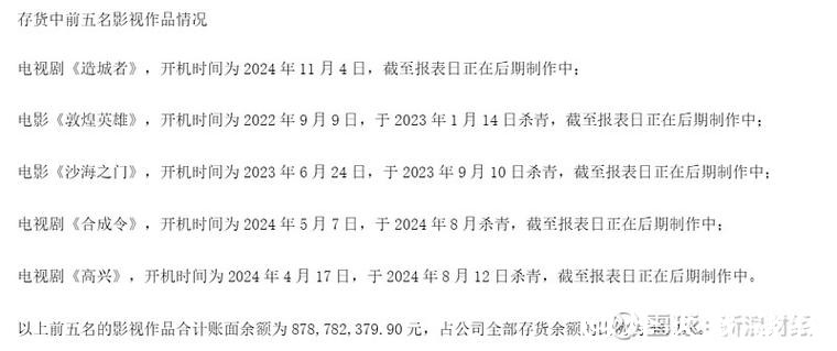 百纳千成重组前大幅计提资产减值引“洗大澡”质疑 百纳千成重组前大幅计提资产减值引“洗大澡”质疑